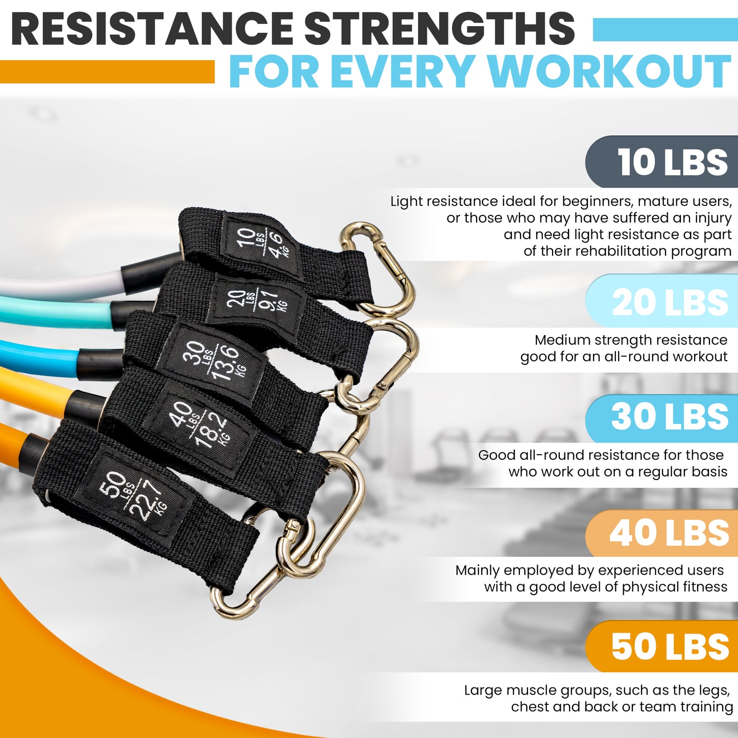 JENNUINE FITNESS Resistance Band Handles Kit | Workout Anywhere