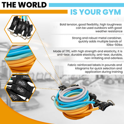 JENNUINE FITNESS Resistance Band Handles Kit | Workout Anywhere